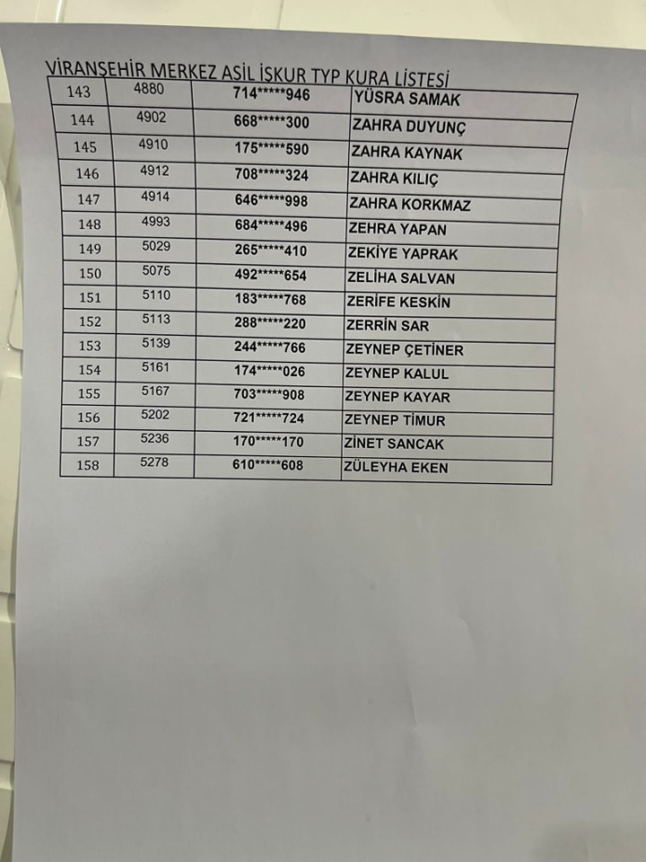 Viranşehir TYP kura çekilişi sonuçları açıklandı