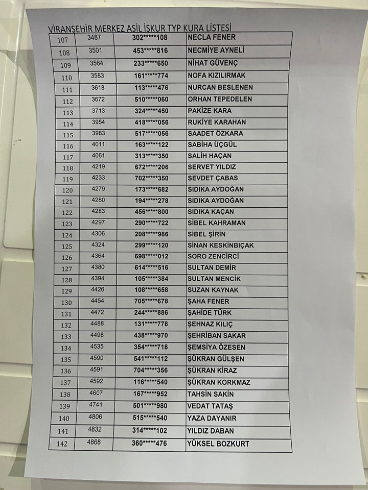 Viranşehir TYP kura çekilişi sonuçları açıklandı