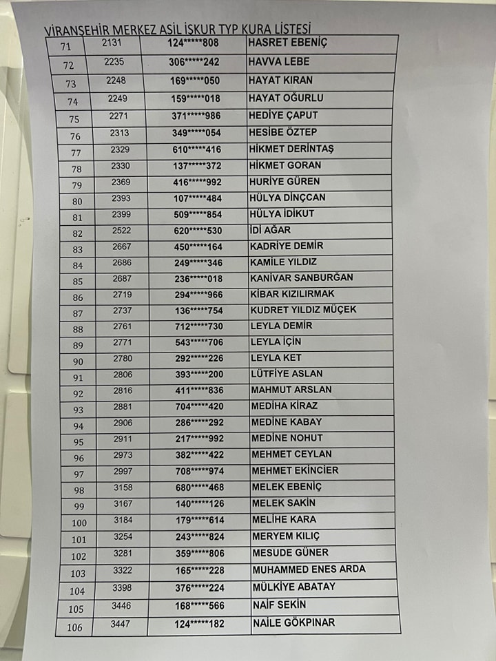 Viranşehir TYP kura çekilişi sonuçları açıklandı