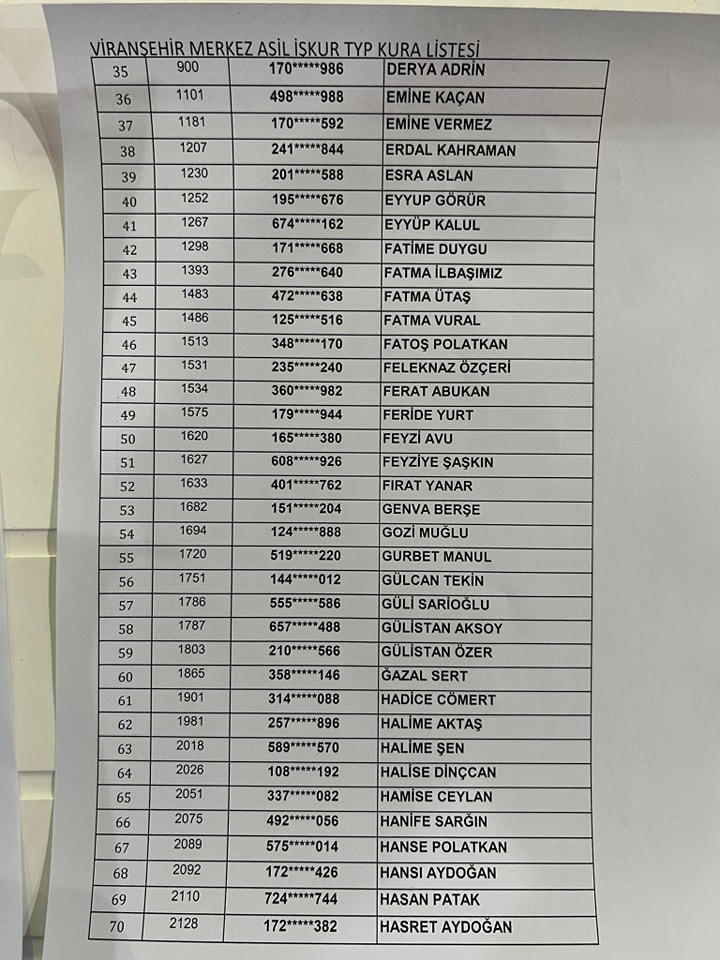 Viranşehir TYP kura çekilişi sonuçları açıklandı