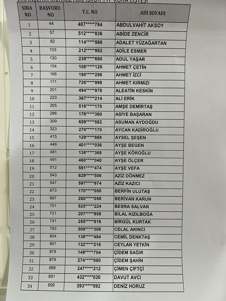 Viranşehir TYP kura çekilişi sonuçları açıklandı