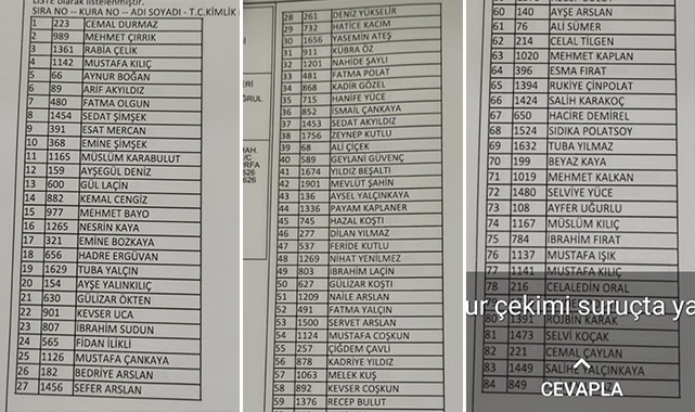 Suruç TYP kura çekilişi hak kazananlar