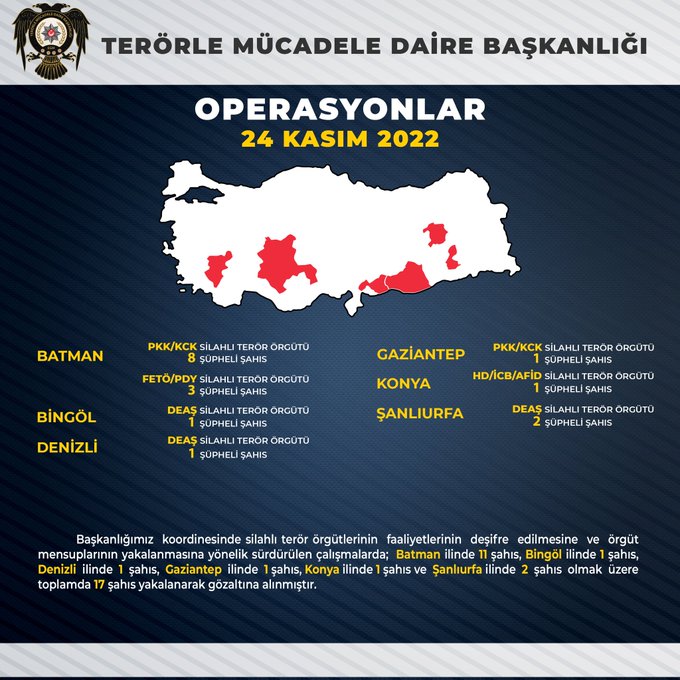 Şanlıurfa'da terör operasyonu: 2 gözaltı