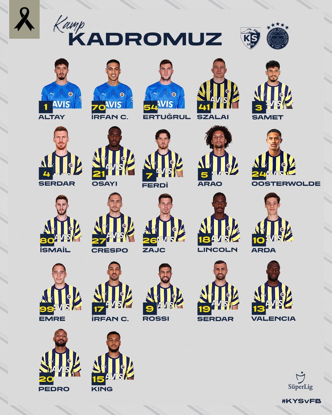 Fenerbahçe'nin, kamp kadrosu belli oldu