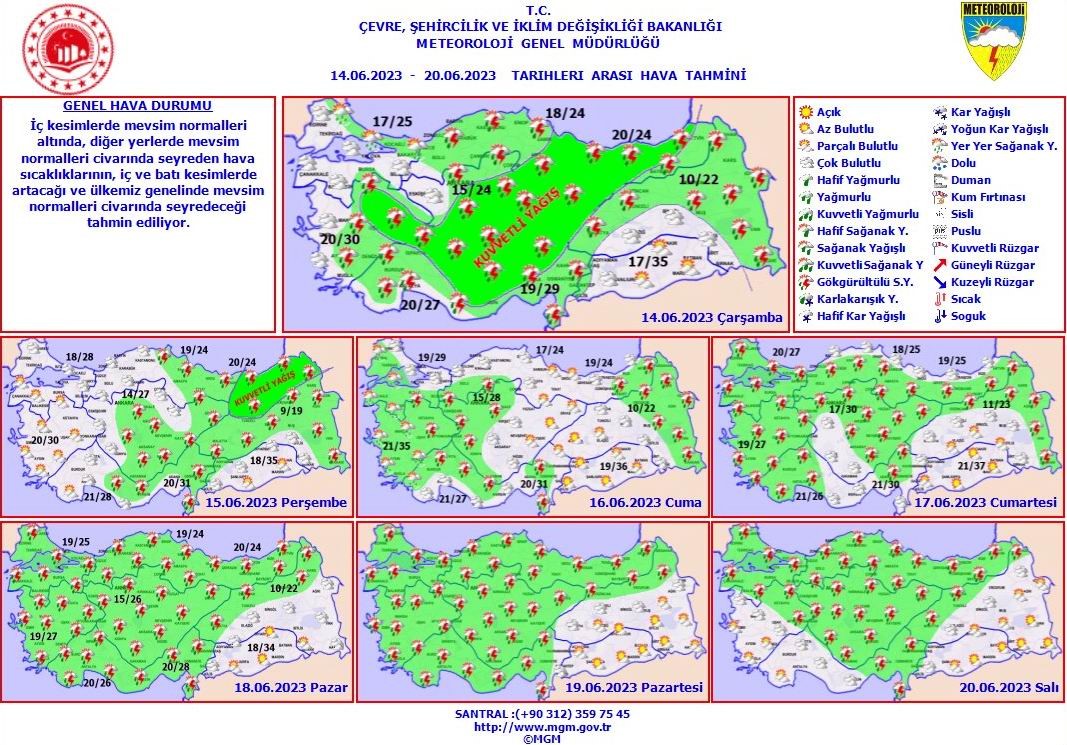 Türkiye’de en çok yağış düşen İller belli oldu