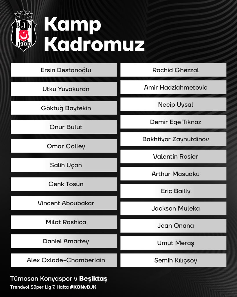 Beşiktaş'ın Konyaspor maçı kamp kadrosu açıklandı