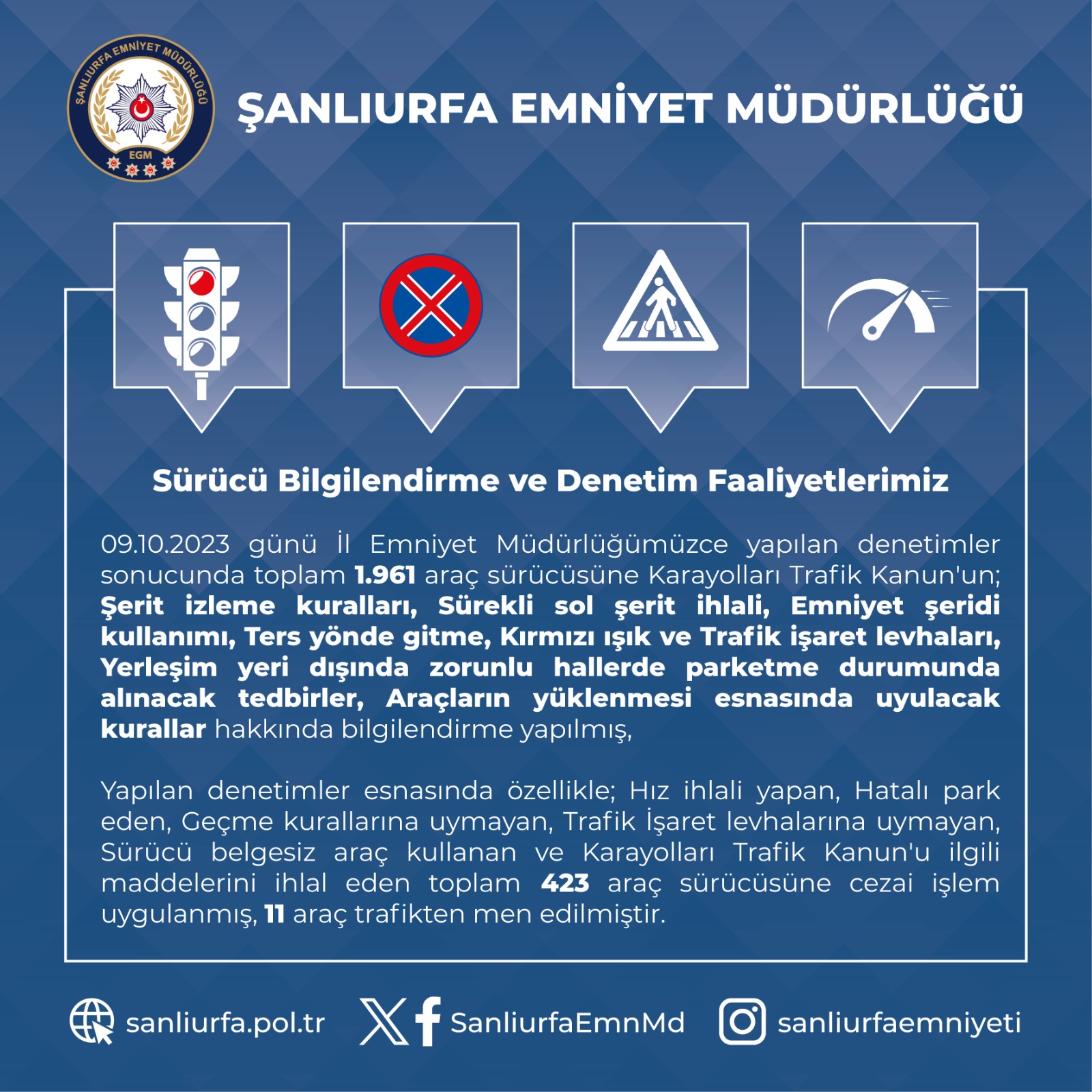Şanlıurfa'da sürücülere ceza yağdı