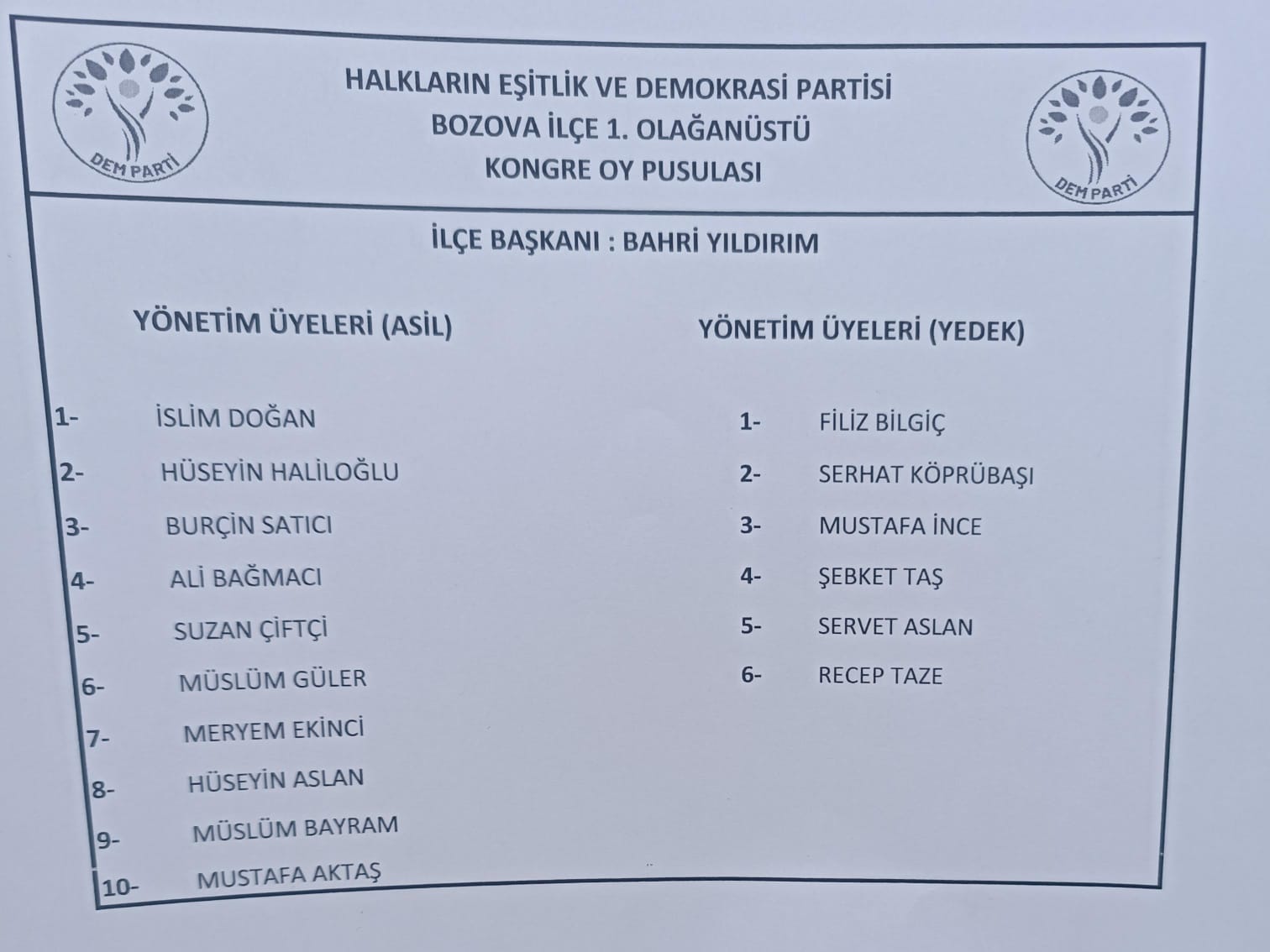 Bozova ilçe Eş Başkanları belli oldu!