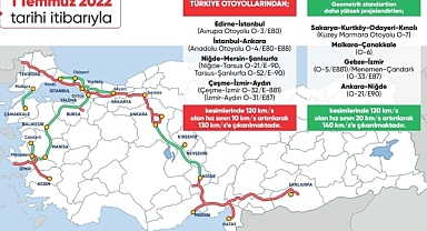 Otoyollarda yeni hız sınırı uygulaması yarın başlıyor
