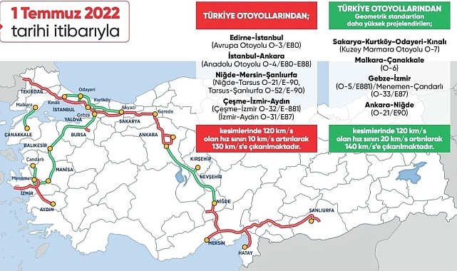 Otoyollarda yeni hız sınırı uygulaması yarın başlıyor