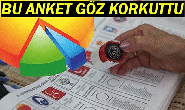 Ak Parti Güneydoğu'da kan kaybetmeye başladı!