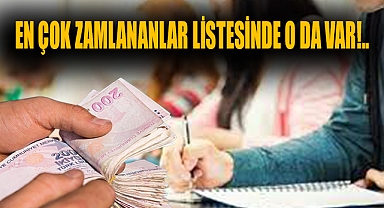 Üniversite eğitiminde dev zam!