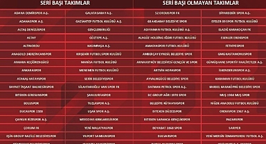 Şanlıurfaspor'un rakibi belli oldu