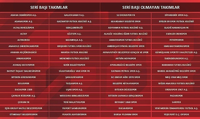Şanlıurfaspor'un rakibi belli oldu