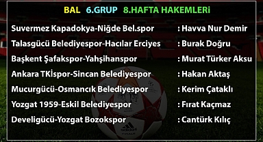 BAL'da Kayseri derbisinin hakemi belli oldu