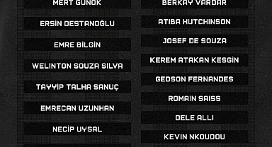 Beşiktaş'ın, Konyaspor maçı kamp kadrosu açıklandı
