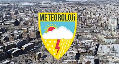 Şanlıurfa ve Ülke genelinde hava durumu