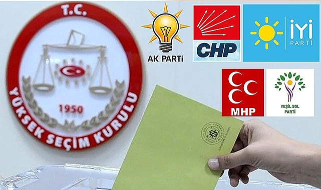 Partilerin Milletvekili listeleri belli oldu!