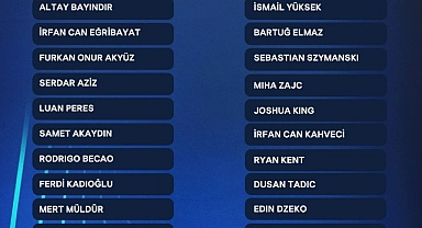 Fenerbahçe'nin kadrosu belli oldu