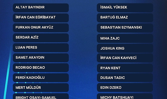 Fenerbahçe'nin kadrosu belli oldu