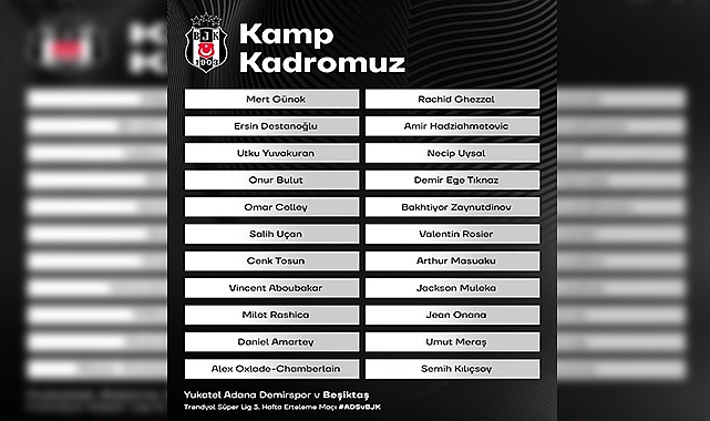 Beşiktaş'ın, Adana Demirspor maçı kamp kadrosu açıklandı
