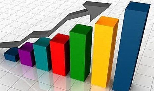 Reel kesim güven endeksi açıklandı