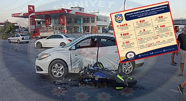 Şanlıurfa'da trafik ekiplerinden denetleme