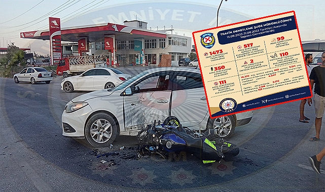 Şanlıurfa'da trafik ekiplerinden denetleme
