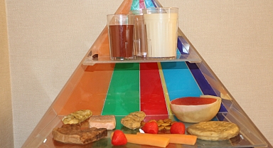 Uzmanı ideal kilonun sırrını açıkladı