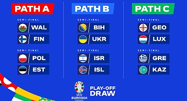 EURO 2024 play-off turunda eşleşmeler belli oldu