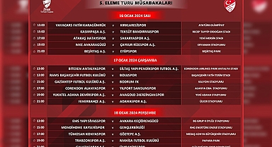 Ziraat Türkiye Kupası'nda 5. tur programı belli oldu