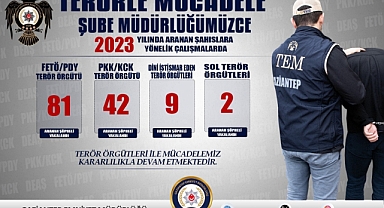 FETÖ/PDY ve PKK/KCK firarileri yakalandı