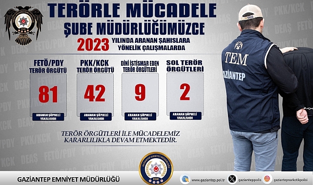 FETÖ/PDY ve PKK/KCK firarileri yakalandı