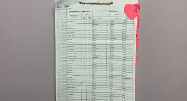 Seçmen listeleri muhtarlıklara asıldı