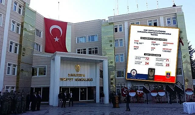 Sokak satıcılarına operasyon:72 gözaltı