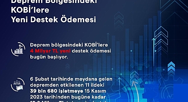 Deprem bölgesindeki 4 milyar TL destek ödemesi bugün başlıyor