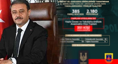 Vali Şıldak paylaştı! Aranan 351 yakalandı