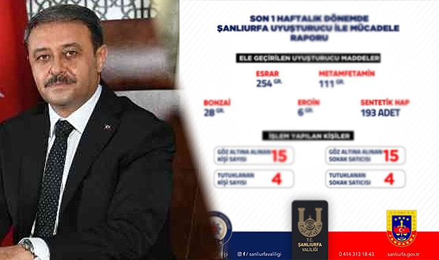 Vali Şıldak raporu açıkladı! 30 gözaltı