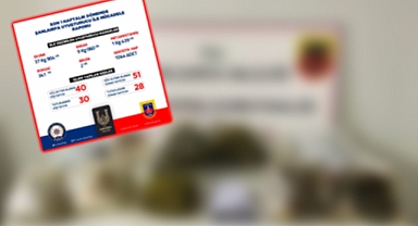 Urfa'nın bir haftalık raporu açıklandı!