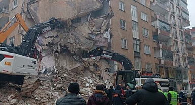 Şanlıurfa'da Hak Sahipliği Sonuçları Açıklandı